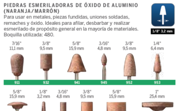 Puntas Esmeriladora de Oxido de Aluminio Dremel